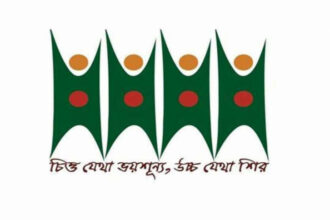 সারদা হলে নাট্যকর্মীদের উপর হামলার তীব্র নিন্দা ও প্রতিবাদ জানিয়েছে একাত্তরের ঘাতক দালাল নির্মূল কমিটি 20 সারদা হলে নাট্যকর্মীদের উপর হামলার তীব্র নিন্দা ও প্রতিবাদ জানিয়েছে একাত্তরের ঘাতক দালাল নির্মূল কমিটি - Surma Times | Sylhet News