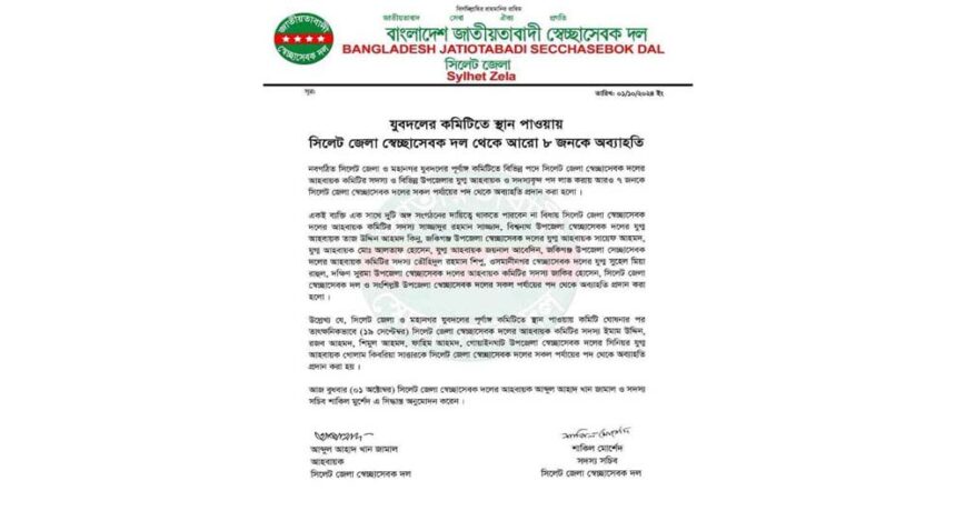 সিলেট জেলা স্বেচ্ছাসেবক দল থেকে আরো ৮ জনকে অব্যাহতি 1 সিলেট জেলা স্বেচ্ছাসেবক দল থেকে আরো ৮ জনকে অব্যাহতি - Surma Times | Sylhet News