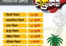 আজ যুব জমিয়তের সিলেট বিভাগীয় যুব সম্মেলন