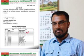 যুবদল কেন্দ্রীয় সহ-সভাপতি হিসেবে দায়িত্ব পেয়েছেন সুনামগঞ্জের জিয়া - Surma Times | Sylhet News