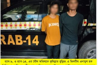 কুমিল্লার বুড়িচংয়ে আগুনে পুড়িয়ে হত্যার ঘটনায় নেত্রকোনা থেকে ২ জন গ্রেফতার 20 কুমিল্লার বুড়িচংয়ে আগুনে পুড়িয়ে হত্যার ঘটনায় নেত্রকোনা থেকে ২ জন গ্রেফতার - Surma Times | Sylhet News